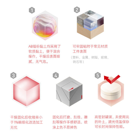 에폭시 퍼티